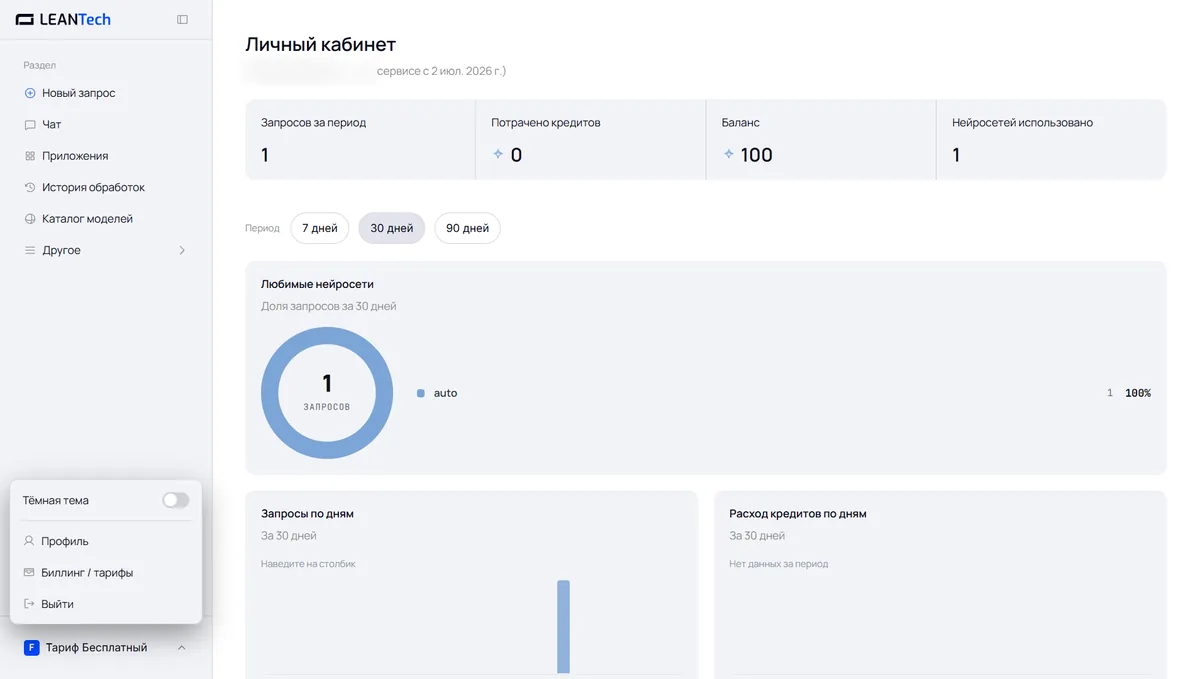 Модели GitHub Copilot в LeanTech AI